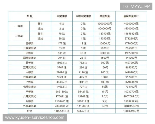 如何利用AG体育彩票的优惠活动提升中奖几率，实用技巧与最新优惠信息汇总